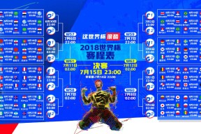 世界短跑接力赛混合队创造赛会纪录，短跑接力赛视频